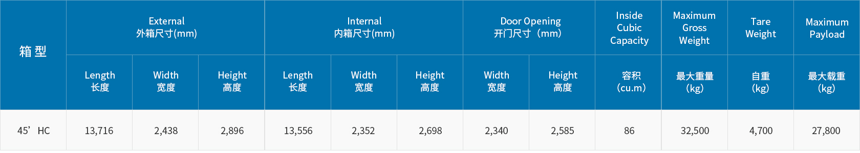 918博天堂(中国)官方网站